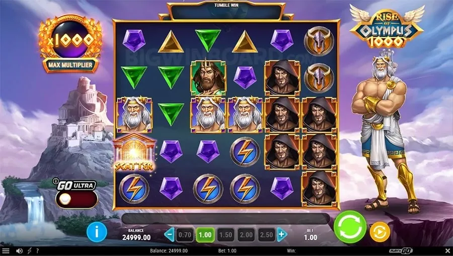 Boss77 Slot Bonuses and Free Spins