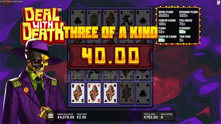 boss77 Understanding Roulette Odds